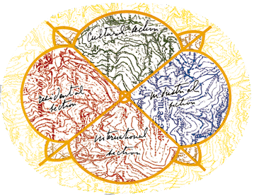 Mirapuri Groundplan